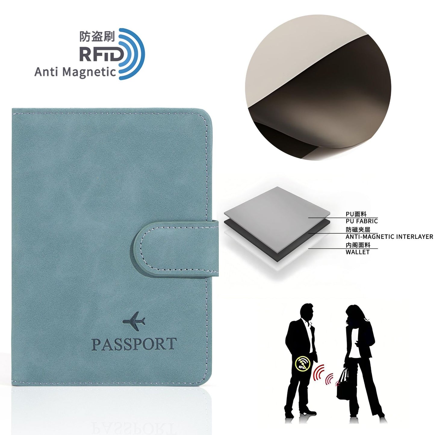RFID Protected Multi Functional Passport Holder Wallet