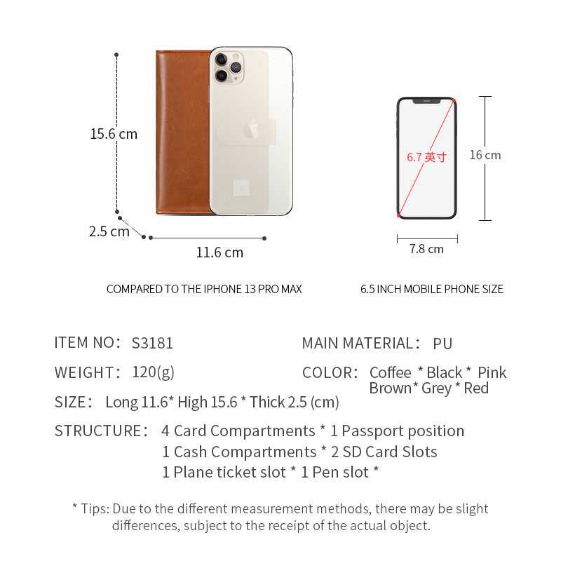 Multi Slot High End Passport Holder Wallet