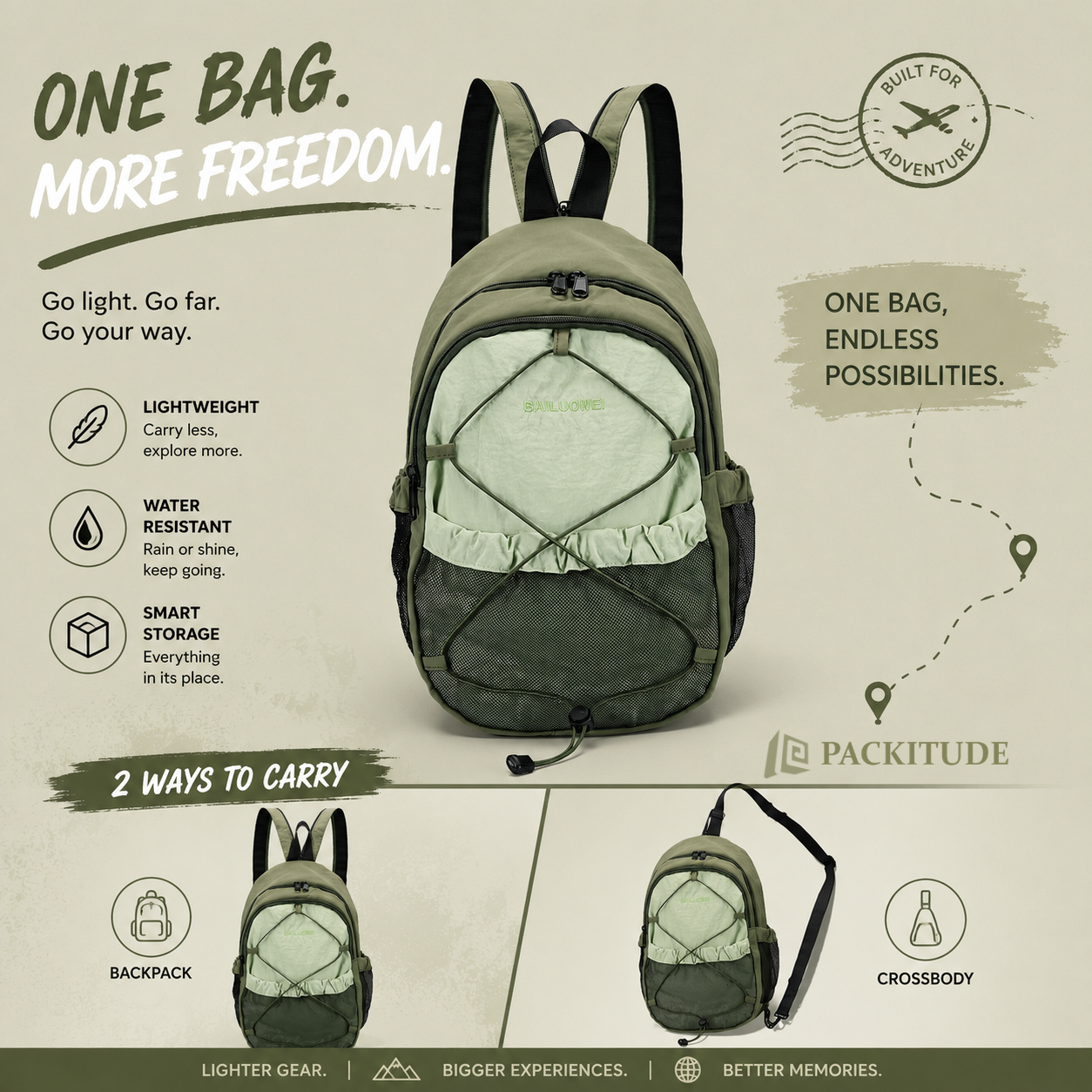 Lightweight Outdoor Mini Backpack | Water-Resistant Travel Daypack