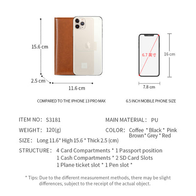Multi Slot High End Passport Holder Wallet